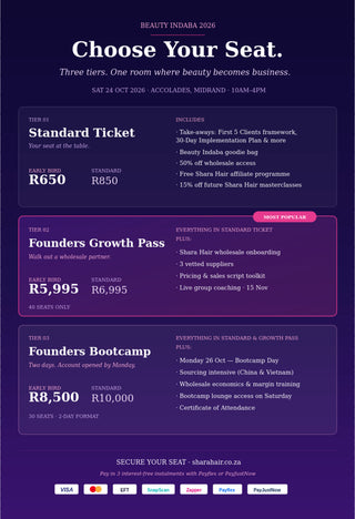 Beauty Indaba 2026