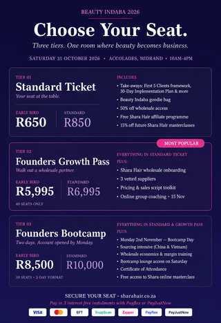 Beauty Indaba 2026